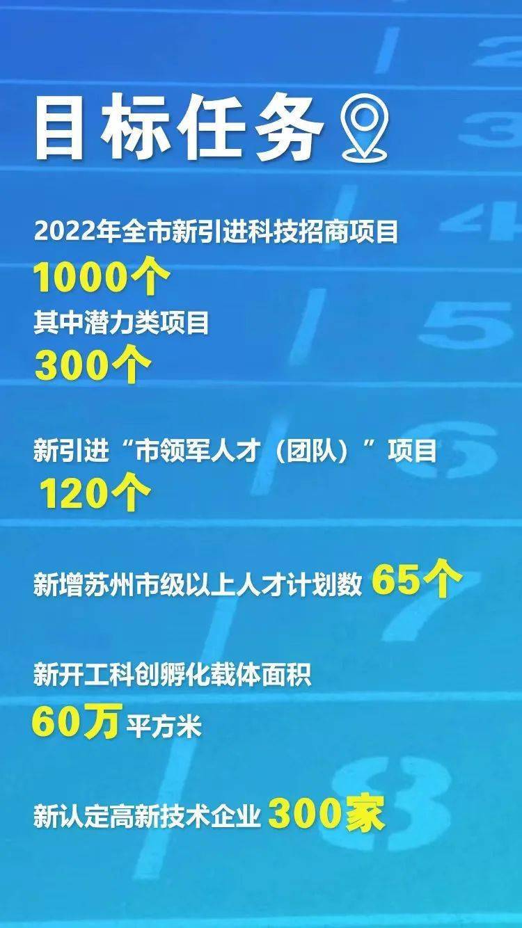 新澳门最精准正最精准龙门,稳固执行方案计划_黑科技版22.388