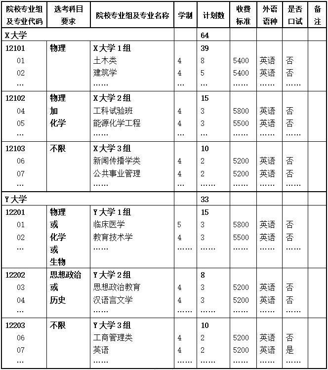 最准一肖一码一一香港澳王一王,专业解读方案实施_原型版32.166