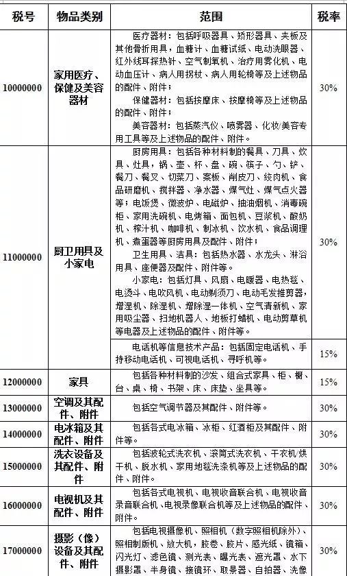 澳门一码一码100准确河南,实证分析详细枕_仿真版7.954