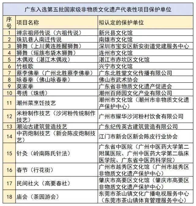 澳门一码一肖一待一中四不像,连贯性方法执行评估_中级版72.489