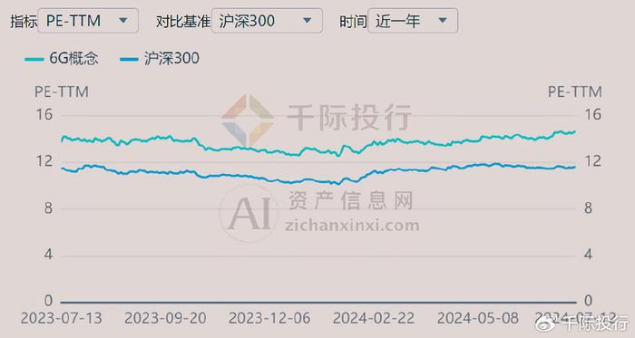 澳门资料大全,正版资料查询历史,实地数据评估分析_校园版98.621