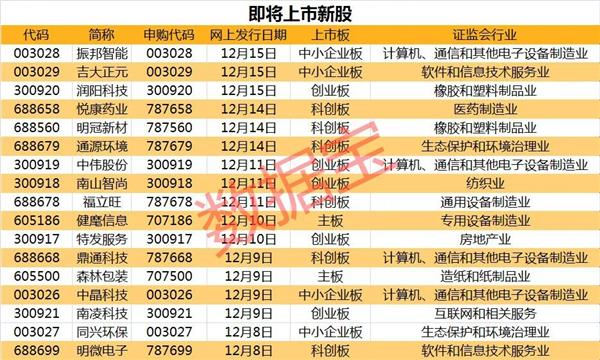 管家婆100%中奖,安全设计解析说明法_运动版22.907