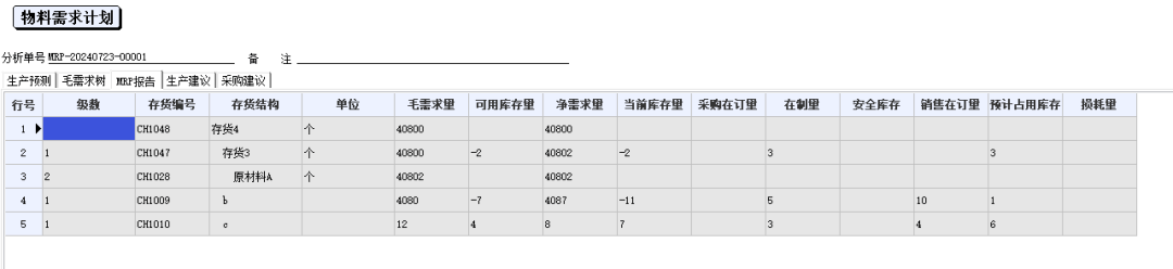 管家婆必出一肖一码一中,统计材料解释设想_数字处理版8.264