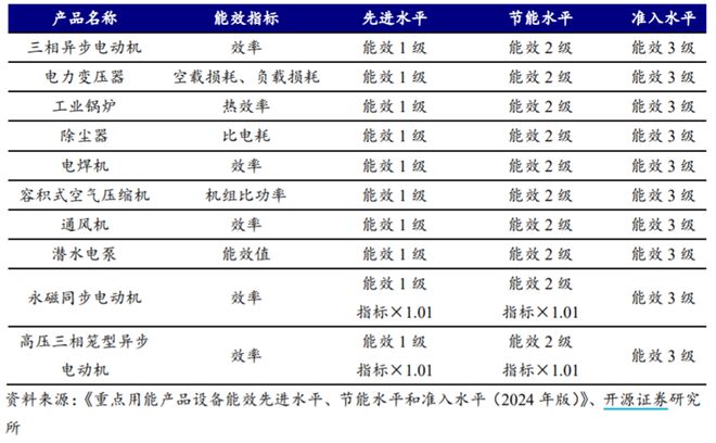 香港资料大全正版资料2024年免费,专业数据点明方法_高效版43.424