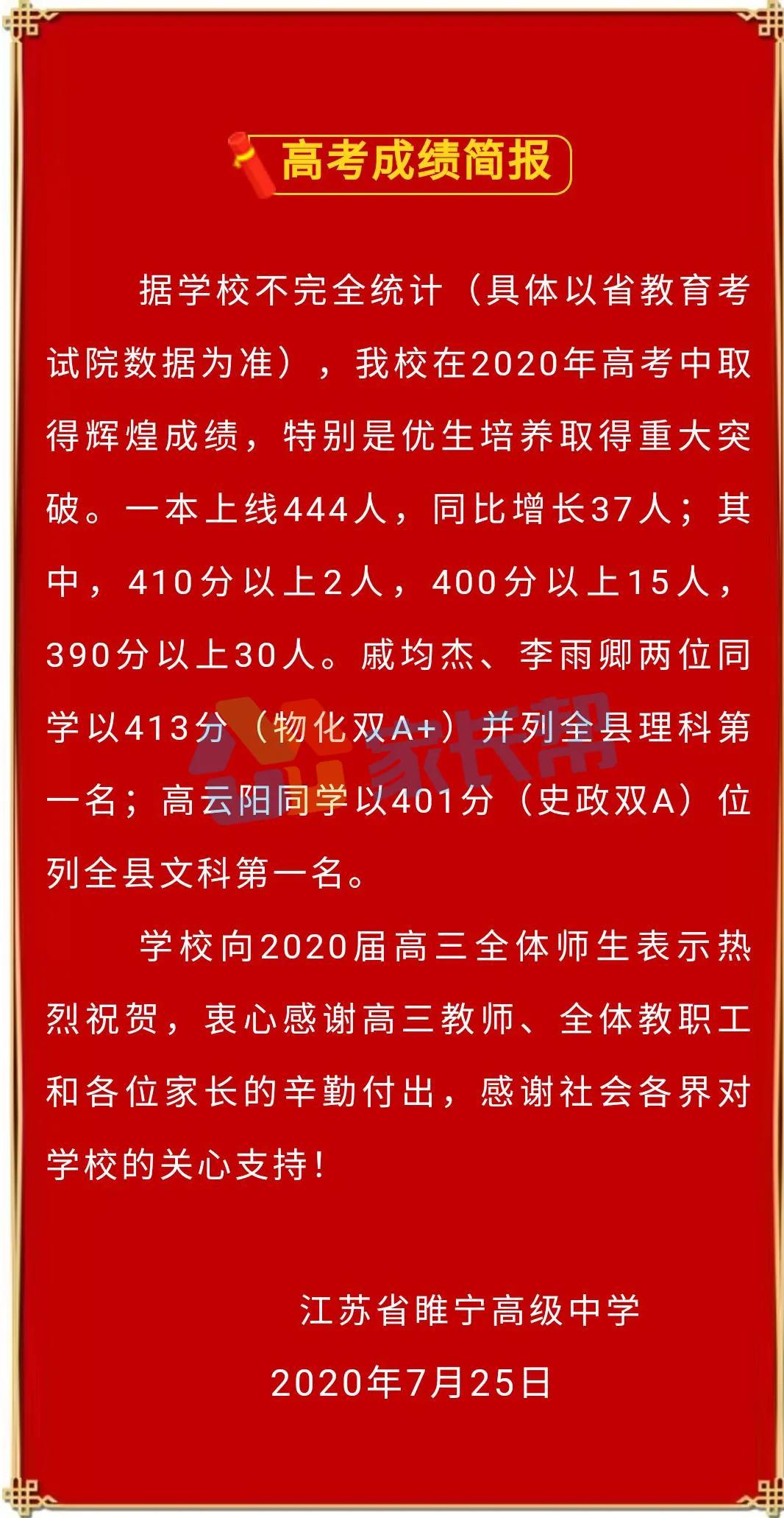 睢宁县王集镇最新动态报道