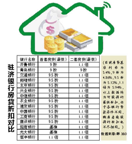 道路普通货物运输 第190页