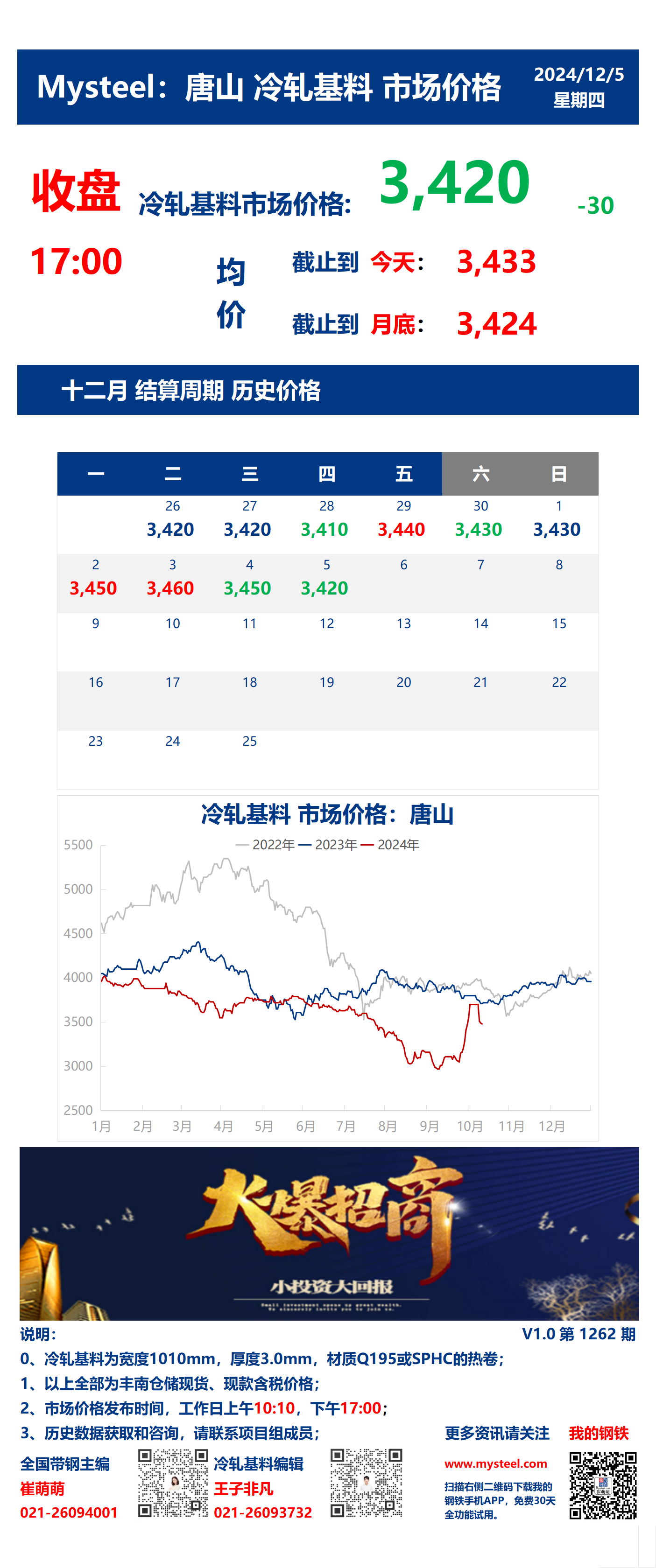 三月现货整顿动态更新，最新消息汇总