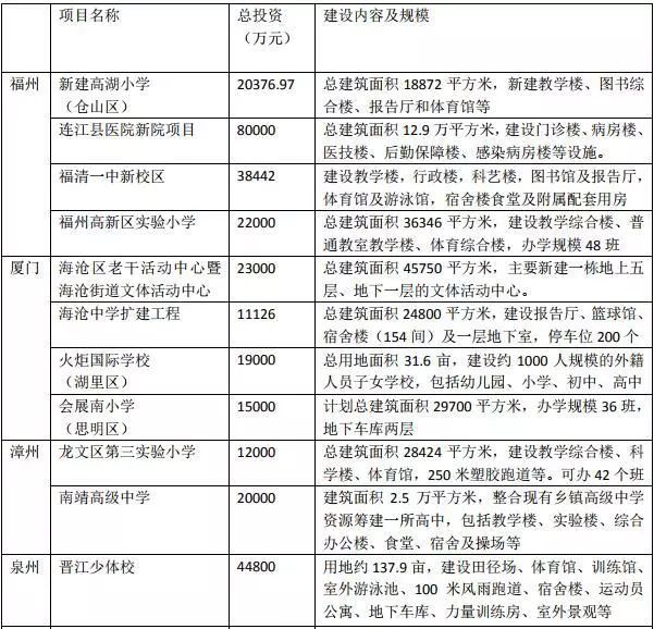 新建高湖小学最新动态揭秘