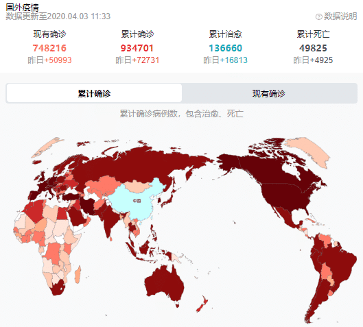 美国疫情最新更新与消息简报