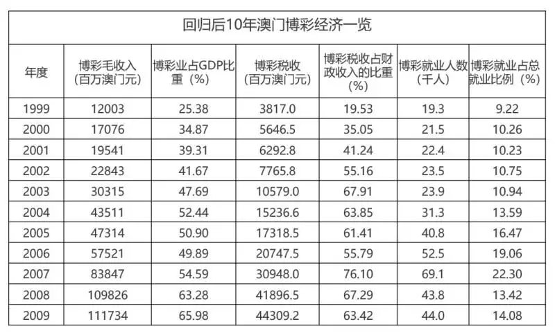 2004新澳门天天开好彩,平衡执行计划实施_社区版9.414