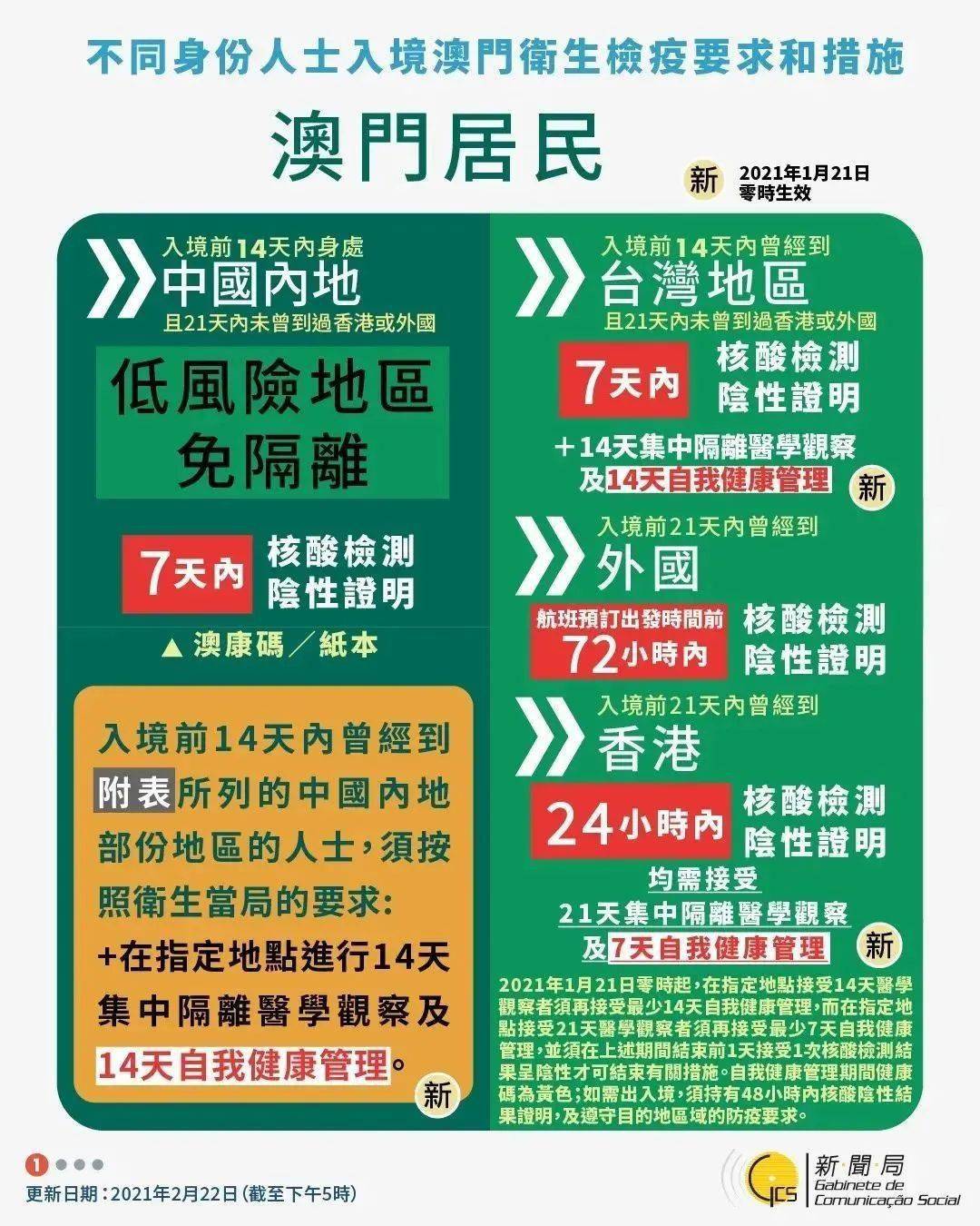 道路普通货物运输 第187页
