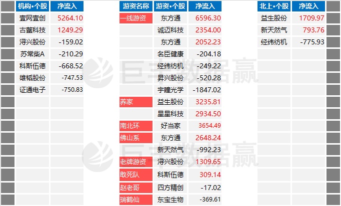 2024年天天彩精准资料,定量解析解释法_旅行者特别版90.345