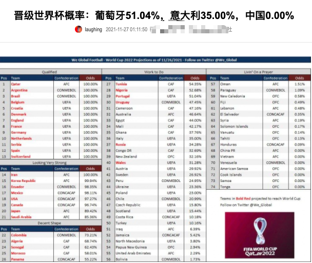 电器配件的生产销售 第135页