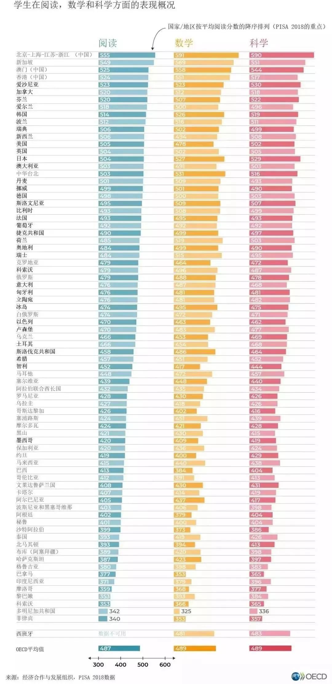 2024年新澳资料免费公开,效率评估方案_效率版17.948