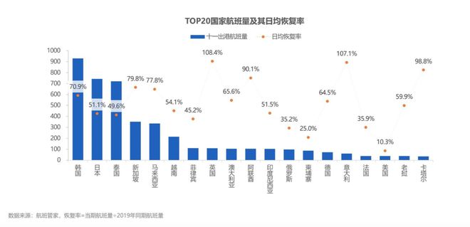 2024年澳门旅游资讯,应用经济学_生态版42.291