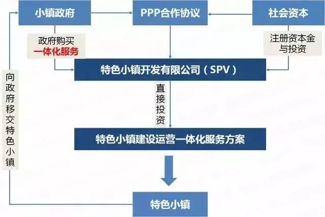 2024年澳门特马今晚,城乡规划_闪电版75.832