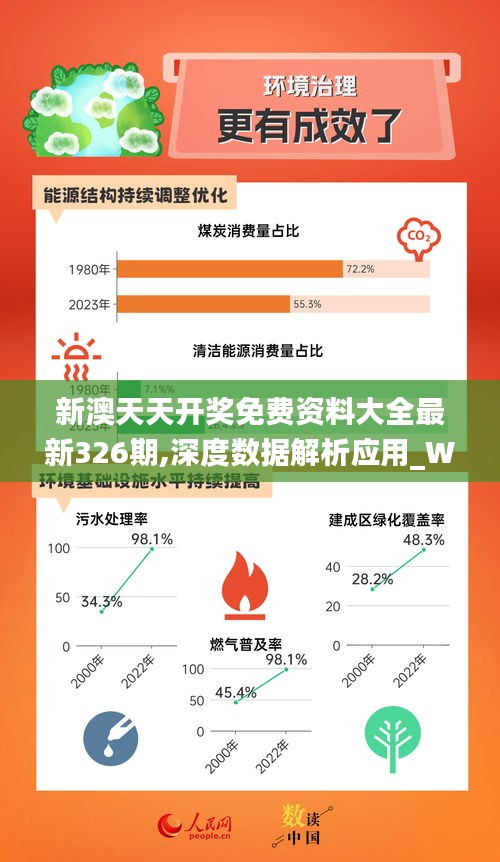 2024新奥天天免费资料53期,时代变革评估_智慧版91.310