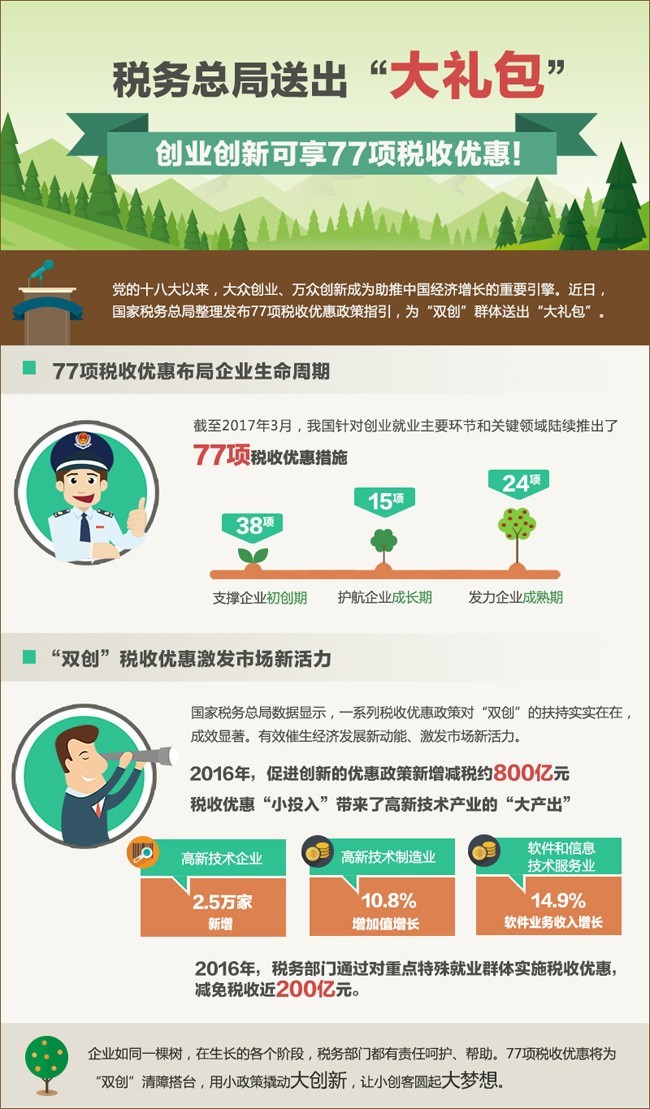 2024新澳大众网精选资料免费提供,创新策略设计_无线版89.624