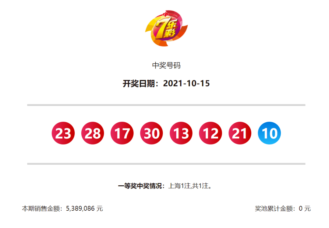 揭秘彩票最新开奖背后的秘密与要点解析