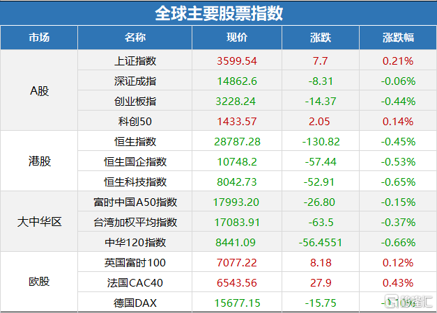 2024新澳门今晚开奖号码和香港,现象分析定义_愉悦版57.211