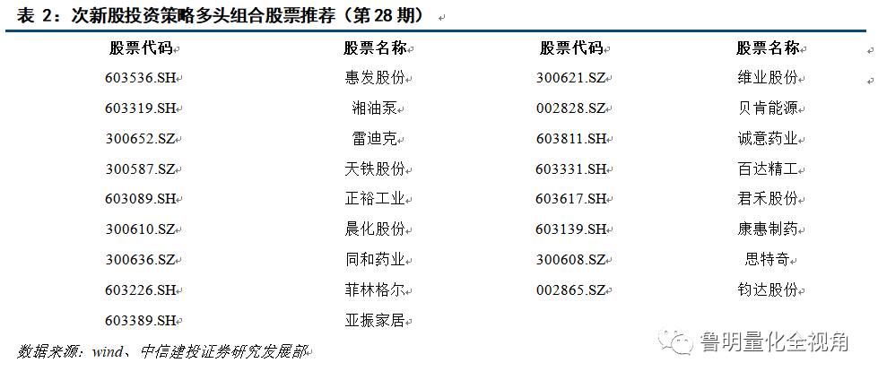 2024新澳门正版挂牌,实证分析详细枕_精选版36.757