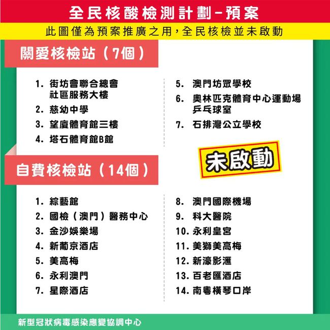 2024新澳门正版精准免费大全 拒绝改写,持续性实施方案_便携版34.288