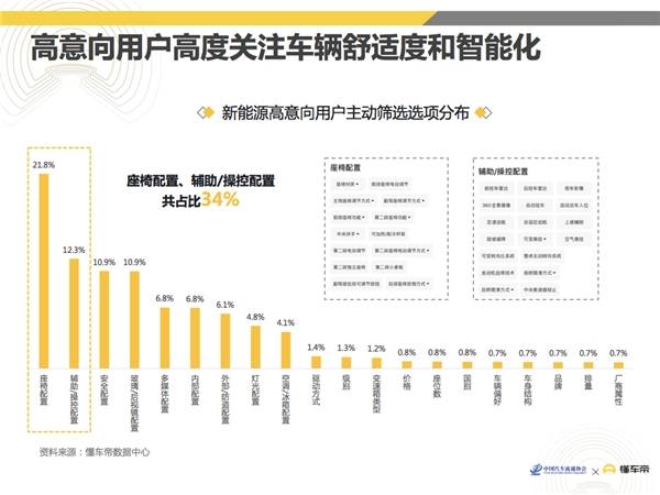 2024澳门今晚开奖记录,绿色汽车决策资料_便携版90.349