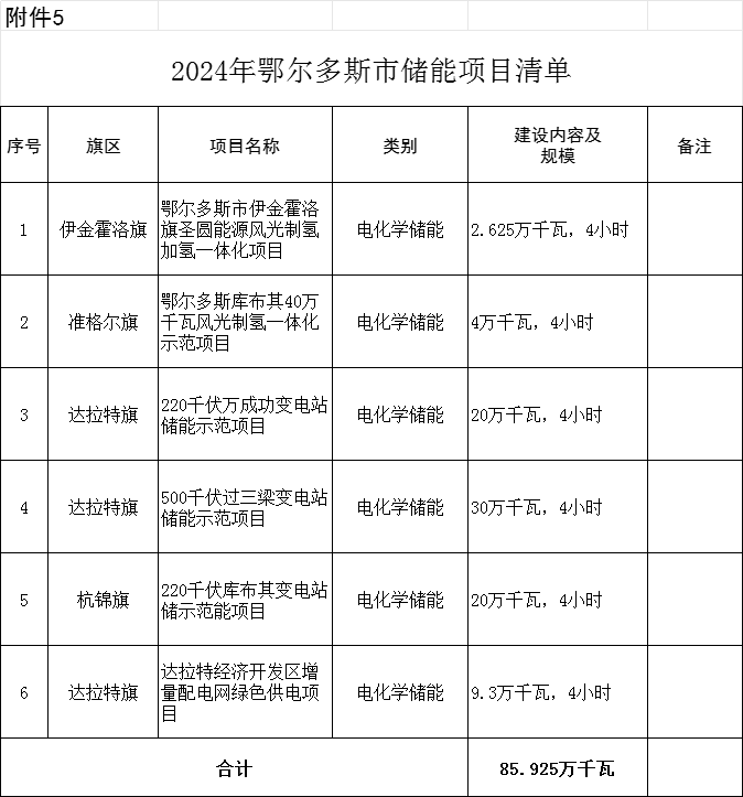 2024澳门免费资料,正版资料,设计规划引导方式_知识版14.495