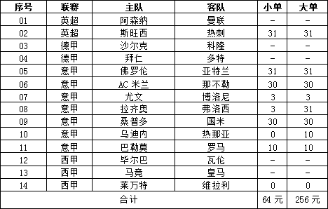 2024澳门特马今晚开奖63期,专家解说解释定义_儿童版97.565