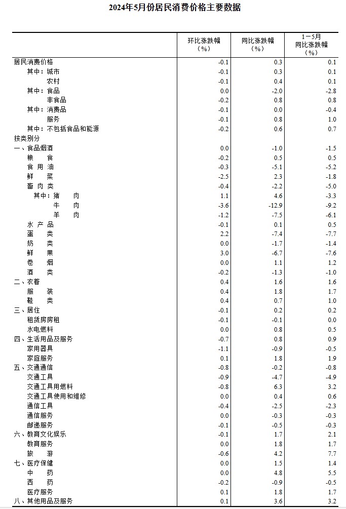 2024香港历史开奖结果,最新碎析解释说法_跨平台版80.417