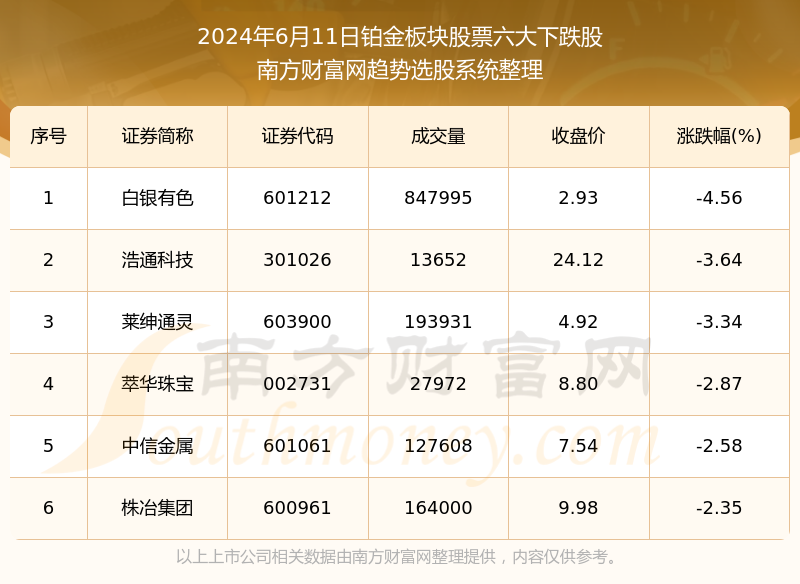 2024香港正版资料大全视频,分析的全面解答_铂金版35.608