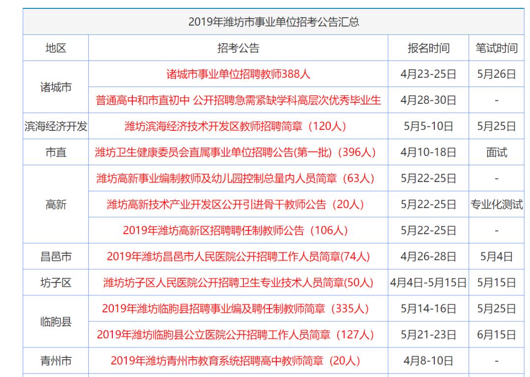 2024香港资料大全免费,定性解析明确评估_语音版98.379