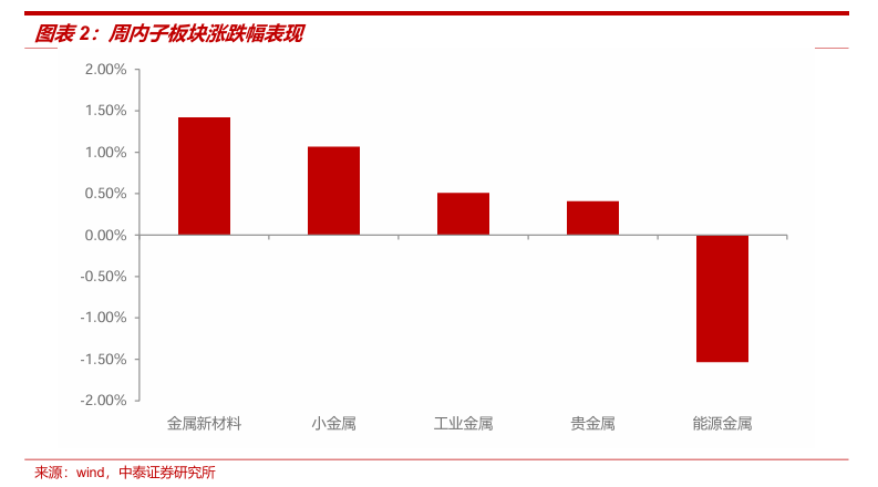 494949最快开奖结果+香港,策略优化计划_艺术版79.288