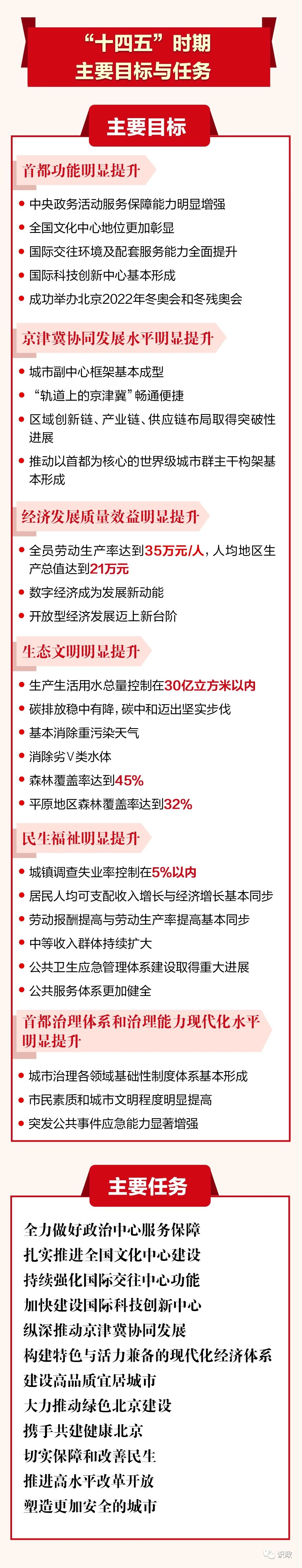 二四六王中王香港资料,全面设计实施_硬核版37.481