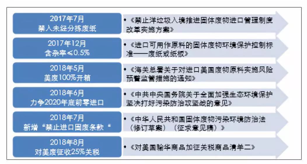 免费澳彩资料查询,深入登降数据利用_迅捷版93.335