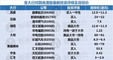 新奥天天精准资料大全,定性解析明确评估_方便版53.362