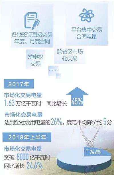 新奥门特免费资料大全198期,社会责任实施_方案版92.855