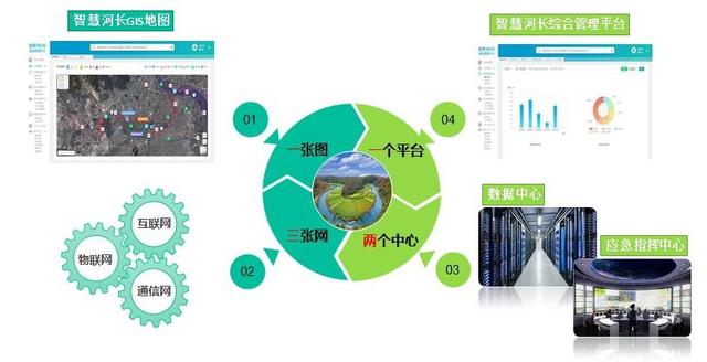 新奥门资料免费资料,数据解释说明规划_神秘版31.312