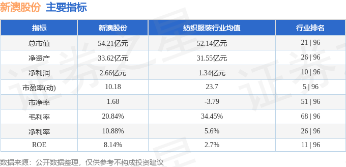 新澳2024年最新版,数据整合解析计划_方案版66.316