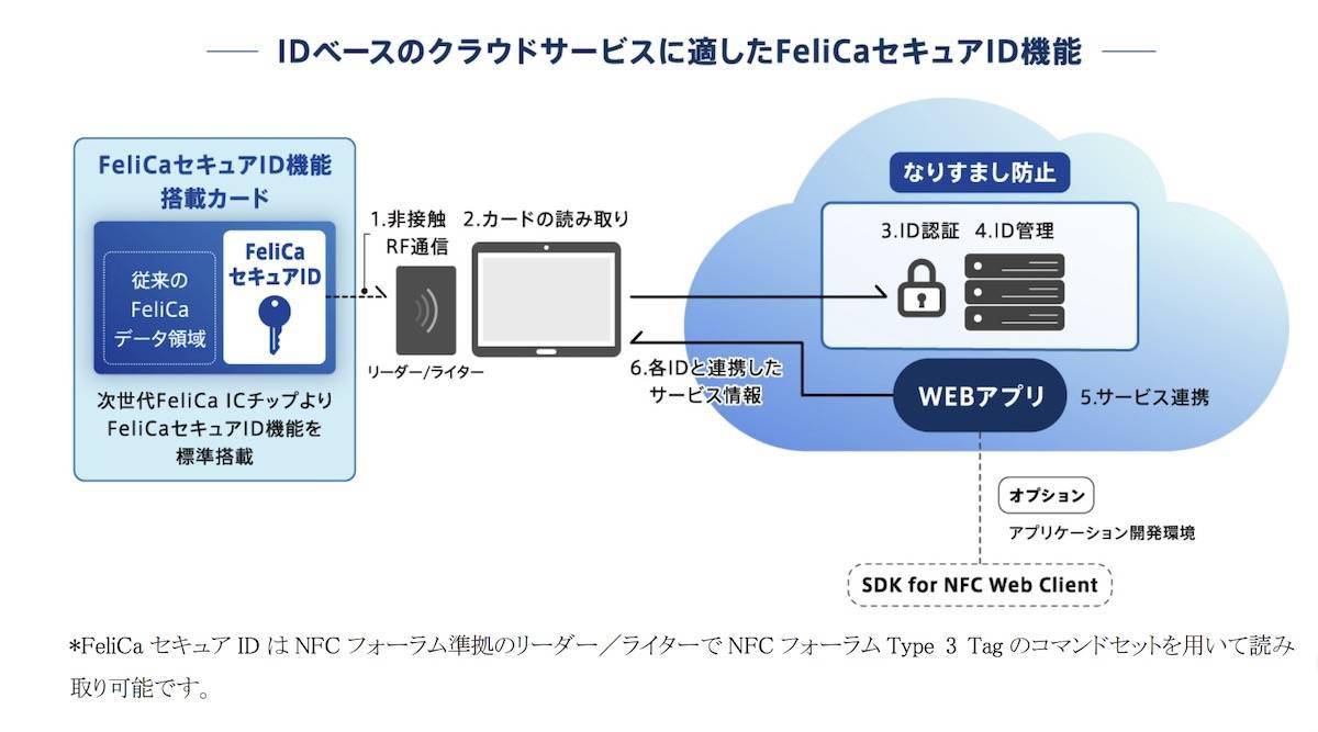 新澳全年免费正版资料,实证数据分析_云端版78.265