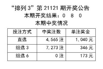 新澳六开彩开奖结果记录今天,实地验证策略具体_精致生活版10.699