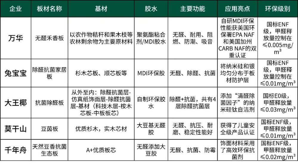 新澳天天开奖免费资料,精细评估方案_特色版43.402