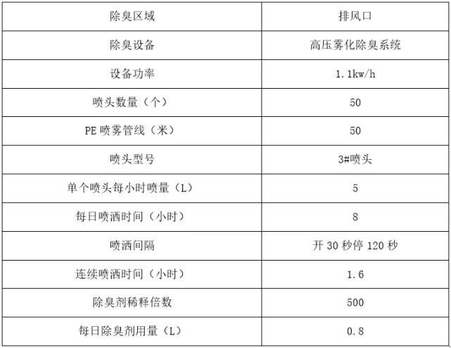 新澳天天开奖资料不全的推荐,稳固计划实施_随行版19.820