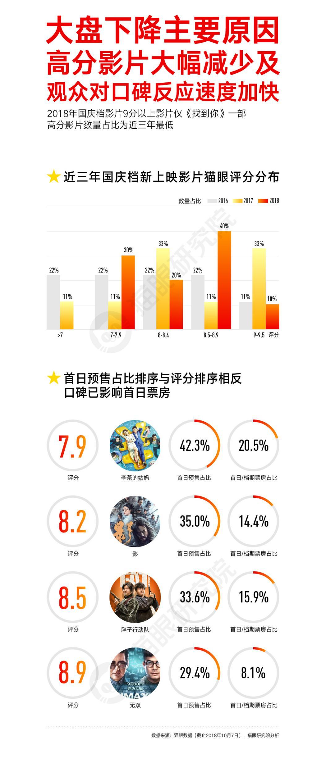 新澳天天开奖资料大全62期,深究数据应用策略_量身定制版17.728