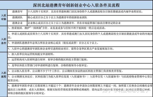 新澳门2024历史开奖记录查询表,最新答案诠释说明_掌中宝77.377