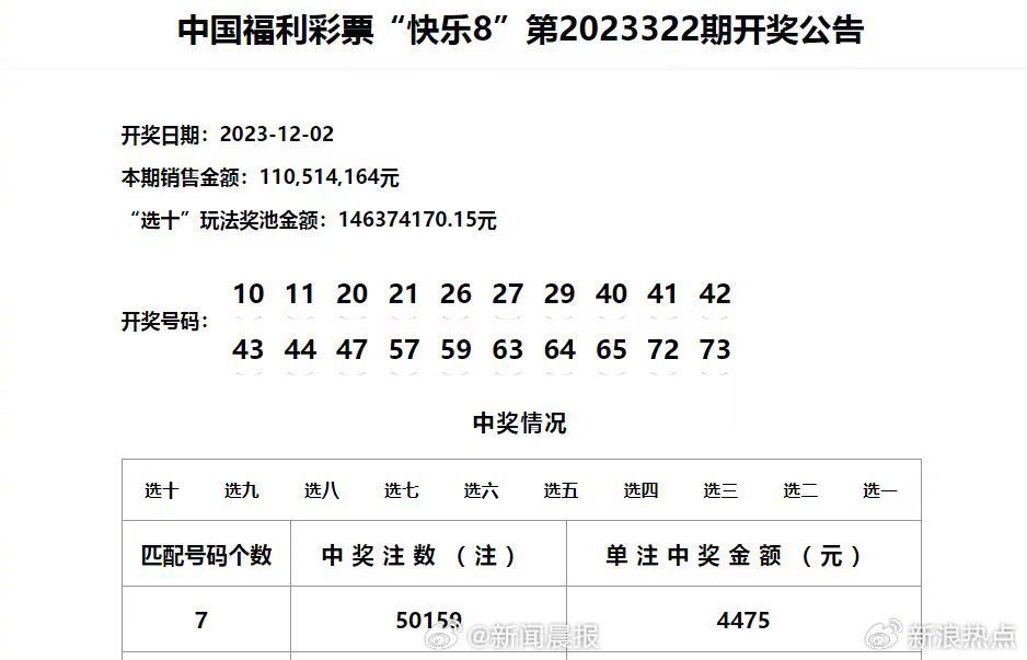 新澳门今期开奖结果记录查询,全身心解答具体_精英版80.703