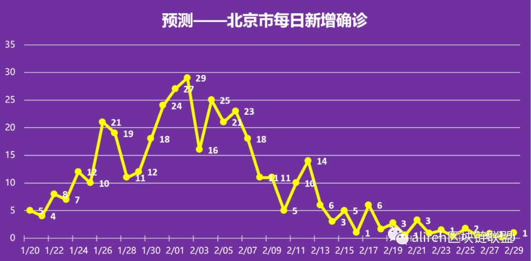 新澳门开奖历史记录走势图表,数据化决策分析_掌中宝86.756