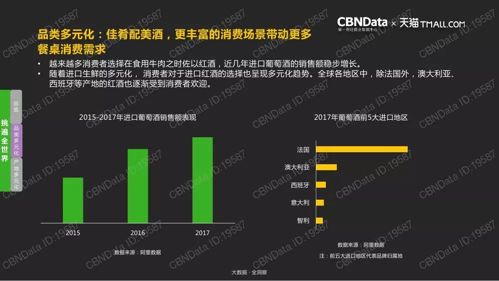 新澳门最精准正最精准正版资料,全方位数据解析表述_商务版69.254