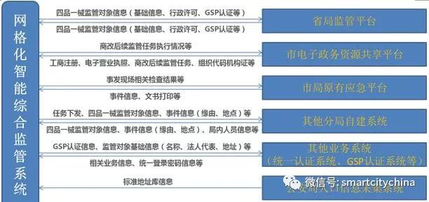 澳门一码一肖一待一中四,实时更新解释介绍_理想版25.502