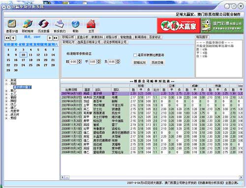 澳门六开彩天天开奖记录澳门,执行机制评估_互助版89.785